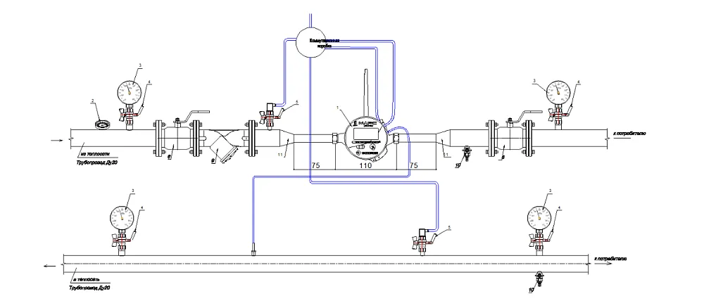 Счетчики тепла бытовые (механика) Decast
