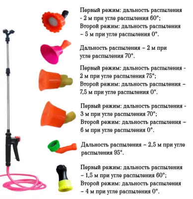 Опрыскиватель электрический "Умница" ОЭЛ-10 литров (Li-ION)