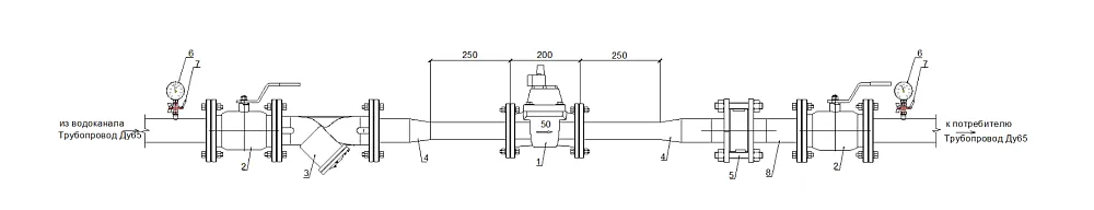  Промышленные счётчики Decast
