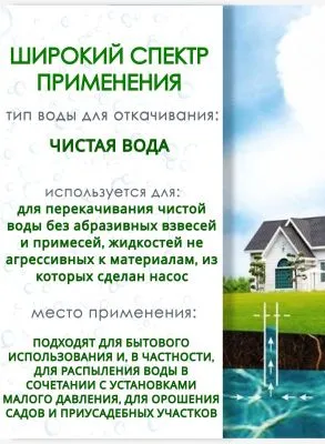 Вихревой насос Grandfar QB 60 насос от магазина счетчики-юг