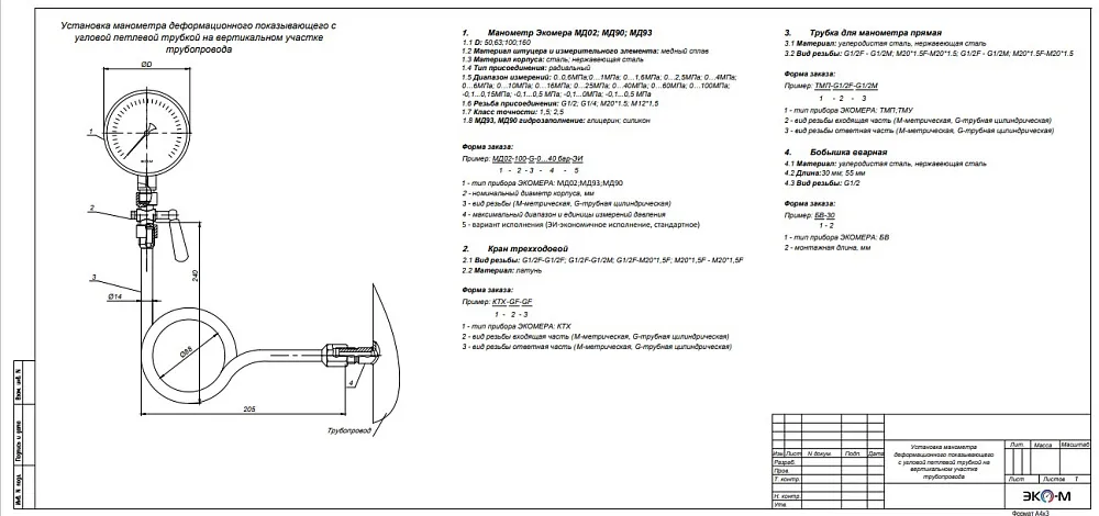 Типовая схема установки манометра на вертикальном участке трубопровода с петлевой трубкой и внутренней резьбой бобышки
